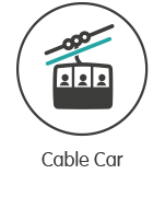 Cable Car applications